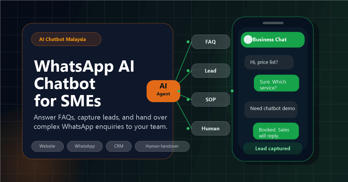 WhatsApp AI Chatbot Malaysia: Cost, Setup and SME Use Cases