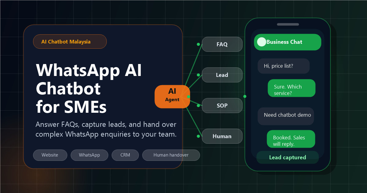 WhatsApp AI Chatbot Malaysia: Cost, Setup and SME Use Cases